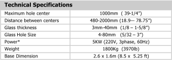 Technical Specifications Maximum hole center 1000mm  ( 39 - 1/4�) Distance between centers 480 - 2000mm (18.9 � 78.75�) Glass thickness 3mm - 40mm  (1/8  � 1 - 5/8�) Glass Hole Size 4 - 80mm   (5/32  � 3�) Power* 5KW (220V, 3phase, 60Hz) Weight 1800Kg  (3970lb) Base Dimension 2.6 x 1.6m (8.5 x  5.25 ft)