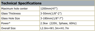 Technical Specifications Maximum hole center 1200mm(47�) Glass Thickness 3 - 50mm(1/8� - 2�) Glass Hole Size 3 - 180mm(1/8� - 7�) Power* 2.5kw  (220V, 3phase, 60Hz) Overall Size L2.0m�W1.3m�H1.7m
