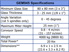 Minimum Glass Size Glass Thickness Angle Variation (1st 5 spindles only) Maximum Miter Height Conveyor Speed Weight Total Power* Dimensions** GEM945 Specifications 80 x 80 mm (3 x 3�) 3 - 25 mm (1/8 x 1�) 0 - 45 degrees 25 mm (1�) 0.8 - 4 m/min (31 - 157 in/min) 4000 kg (8800 lb) 20 Kw 6.9 x 1 x 2.5 m (22.6 x 3.3 x 8.2 ft)