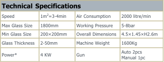 Technical Specifications Speed 1m 2 =3 - 4min Air Consumption 2000 litre/min Max Glass Size 1800mm Working Pressure 5 - 8bar Min Glass Size 200�200mm Overall Dimensions 4.5�1.45�H2.6m Glass Thickness 2 - 50mm Machine Weight 1600Kg Power* 4 KW Gun Auto 2pcs  Manual 1pc