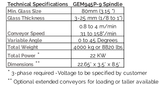 Technical Specifications GEM945P-9 Spindle Min. Glass Size 80mm (3.15 ") Glass Thickness 3-25 mm (1/8 to 1") Conveyor Speed 0.8 to 4 m/min          31 to 158"/min Variable Angle 0 to 45 Degrees Total Weight 4000 kg or 8820 lbs Total Power  * 22 KW Dimensions  ** 22.65' x 3.5' x 8.5' *  3-phase required -Voltage to be specified by customer **  Optional extended conveyors for loading or taller available