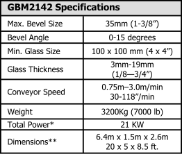 GBM2142 Specifications Max. Bevel Size 35mm (1 - 3/8”) Bevel Angle 0 - 15 degrees Min. Glass Size 100 x 100 mm (4 x 4”) Glass Thickness 3mm - 19mm  (1/8 — 3/4”) Conveyor Speed 0.75m – 3.0m/min 30 - 118”/min Weight 3200Kg (7000 lb) Total Power* 21 KW Dimensions** 6.4m x 1.5m x 2.6m 20 x 5 x 8.5 ft.