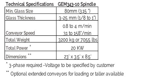 Technical Specifications GEM343-10 Spindle Min. Glass Size 80mm (3.15 ") Glass Thickness 3-25 mm (1/8 to 1") Conveyor Speed 0.8 to 4 m/min          31 to 158"/min Total Weight 3200 kg or 7055 lbs Total Power  * 20 KW Dimensions  ** 23' x 3.5' x 8.5' *  3-phase required -Voltage to be specified by customer **  Optional extended conveyors for loading or taller available