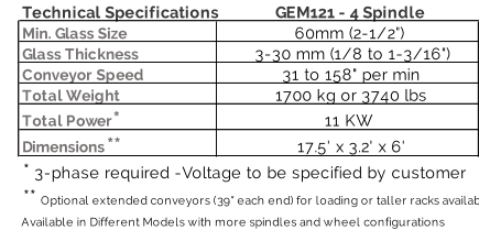 Technical Specifications GEM121 - 4 Spindle Min. Glass Size 60mm (2-1/2") Glass Thickness 3-30 mm (1/8 to 1-3/16") Conveyor Speed 31 to 158" per min Total Weight 1700 kg or 3740 lbs Total Power  * 11 KW Dimensions  ** 17.5' x 3.2' x 6' *  3-phase required -Voltage to be specified by customer **  Optional extended conveyors (39" each end) for loading or taller racks available Available in Different Models with more spindles and wheel configurations