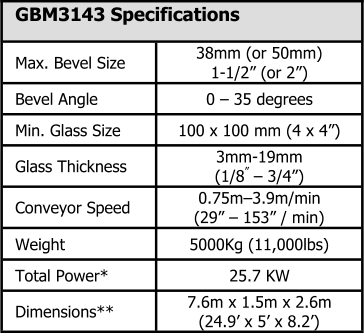 GBM3143 Specifications Max. Bevel Size 38mm (or 50mm)  1 - 1/2” (or 2”) Bevel Angle 0  – 35 degrees Min. Glass Size 100 x 100 mm (4 x 4”) Glass Thickness 3mm - 19mm  (1/8 ” – 3/4”) Conveyor Speed 0.75m – 3.9m/min (29”  – 153” / min) Weight 5000Kg (11,000lbs) Total Power* 25.7 KW Dimensions** 7.6m x 1.5m x 2.6m (24.9’ x 5’ x 8.2’)